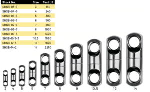 Spro Heavy Swivel