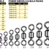 Spro Power Swivel