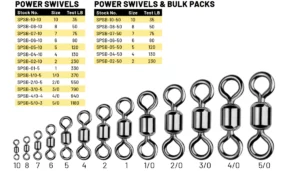 Spro Power Swivel