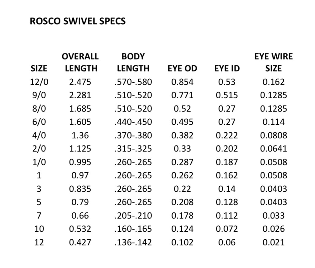 Rosco Barrel Swivels