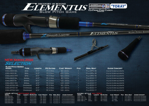 Elementus – Slow Pitch